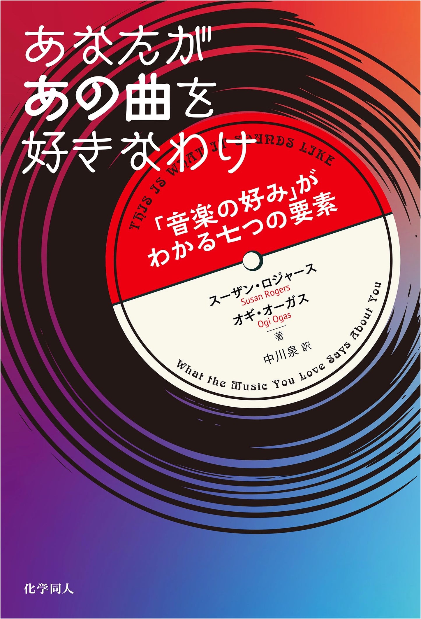 The Reason You Love That Song: Seven Elements to Understand Musical Preference