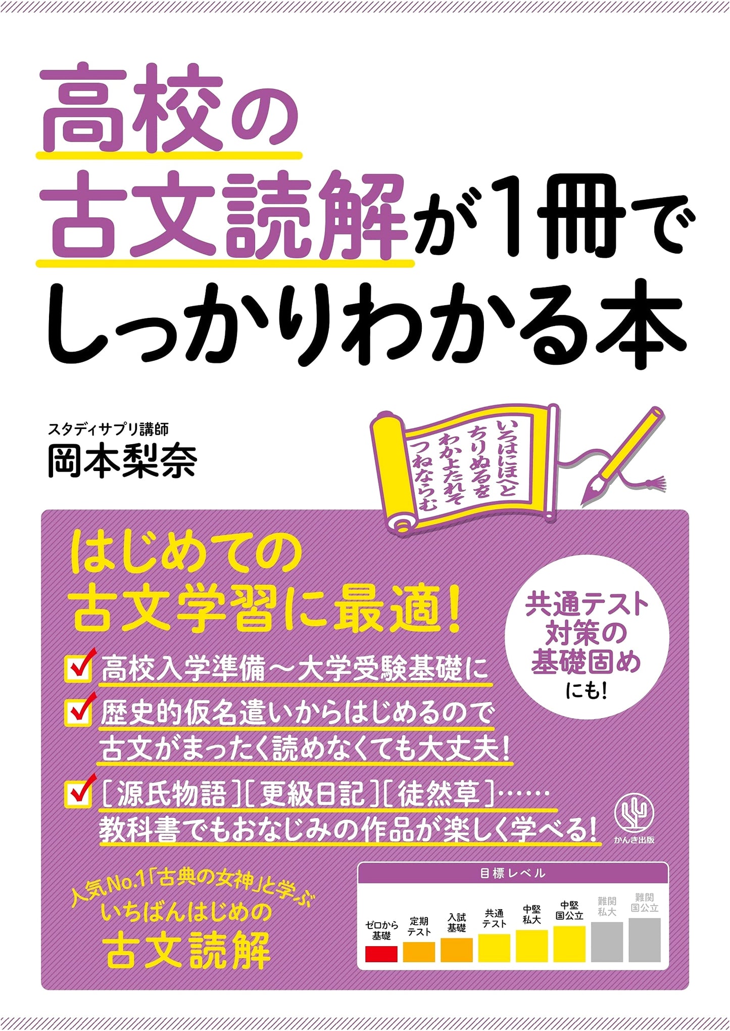High School Classical Japanese Reading Comprehension: A Comprehensive Guide