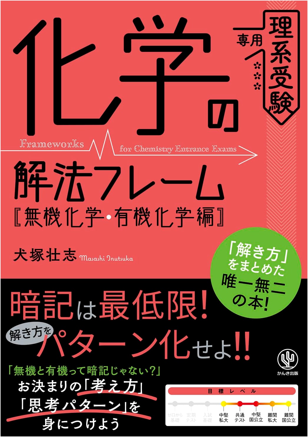 Chemistry Problem-Solving Framework: Inorganic & Organic Chemistry Edition