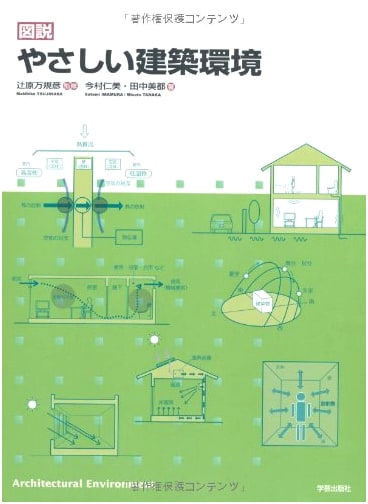 Illustrated Guide to Accessible Architectural Environment