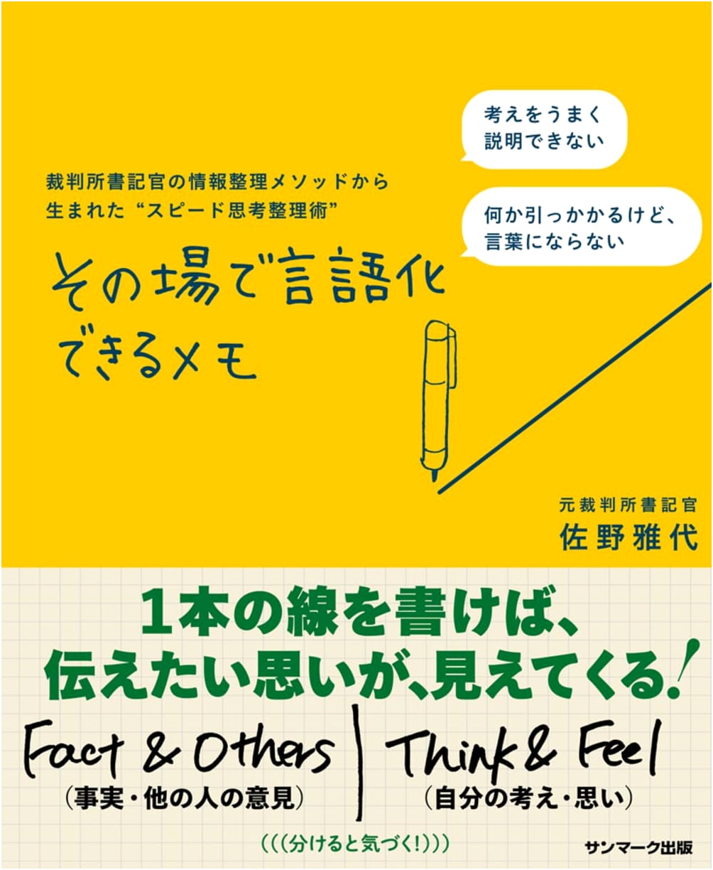 Instant Verbalization: Mastering the Art of On-the-Spot Communication