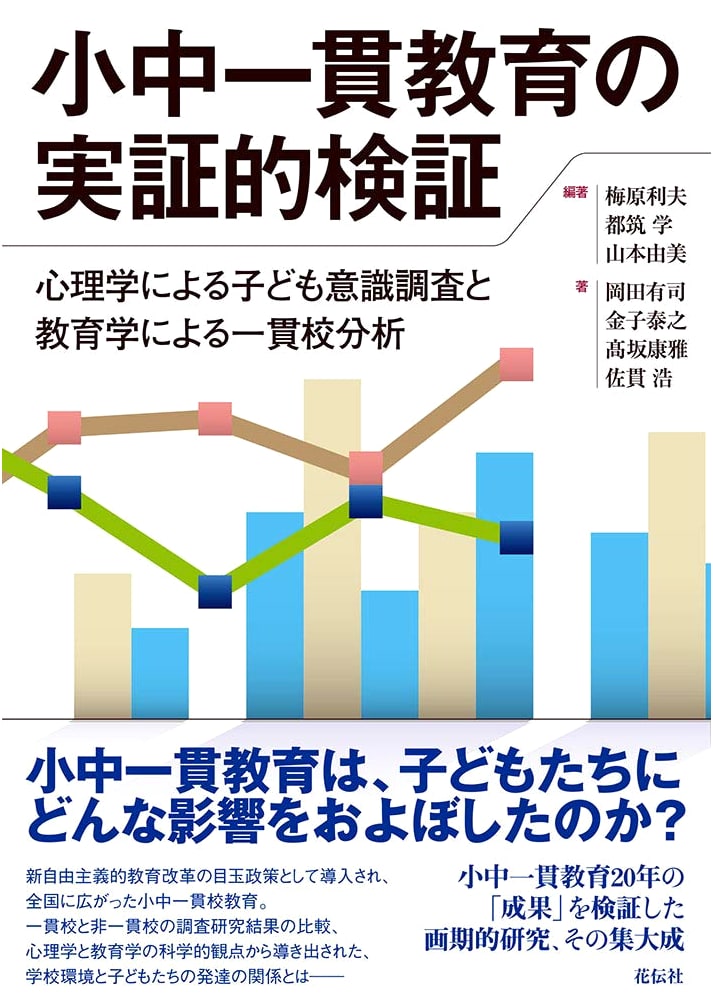 Empirical Verification of Integrated Elementary & Junior High Education: Psychological Child Surveys & Pedagogical School Analysis