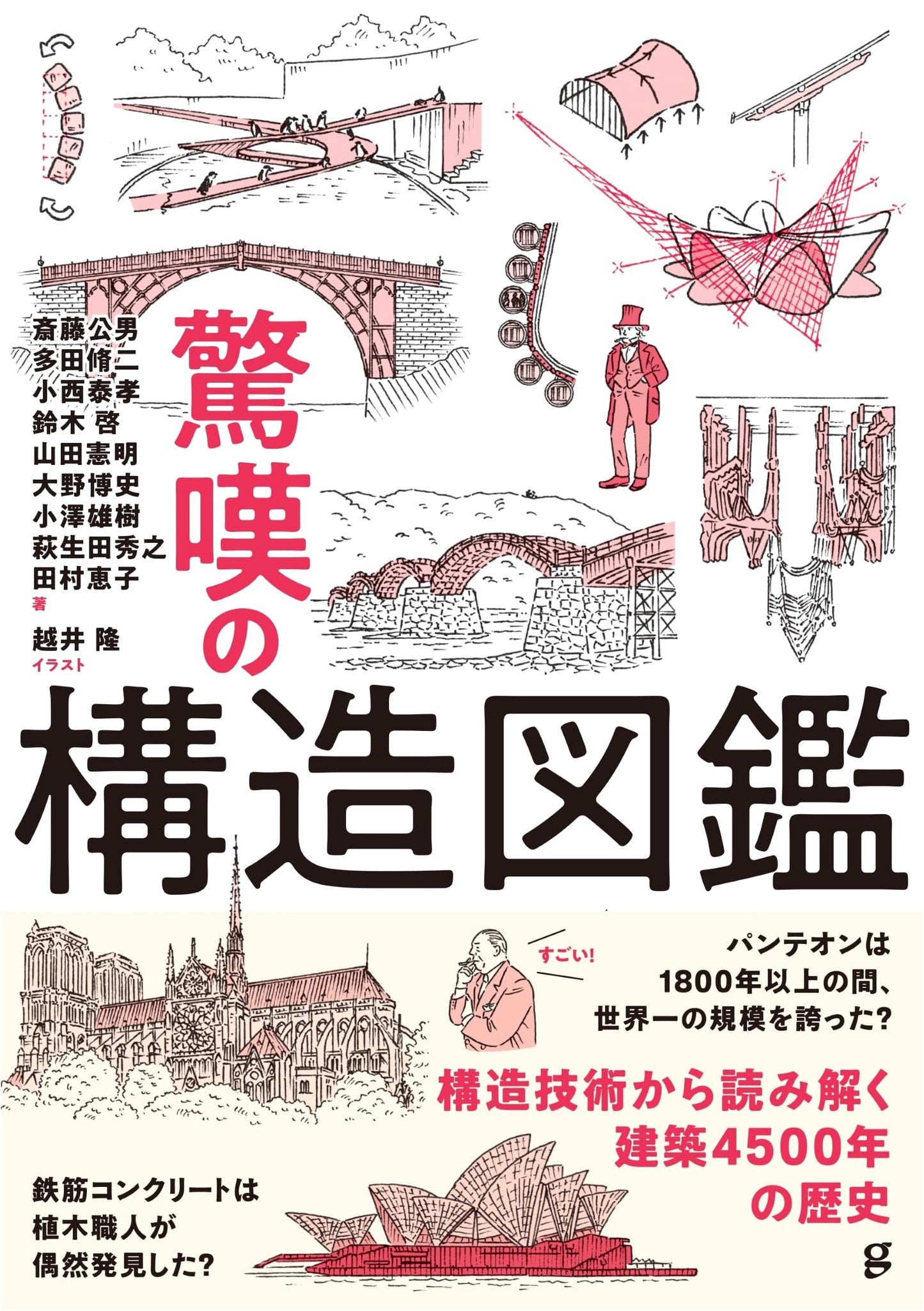 The Astonishing Structural Anatomy Compendium by Kimio Saito