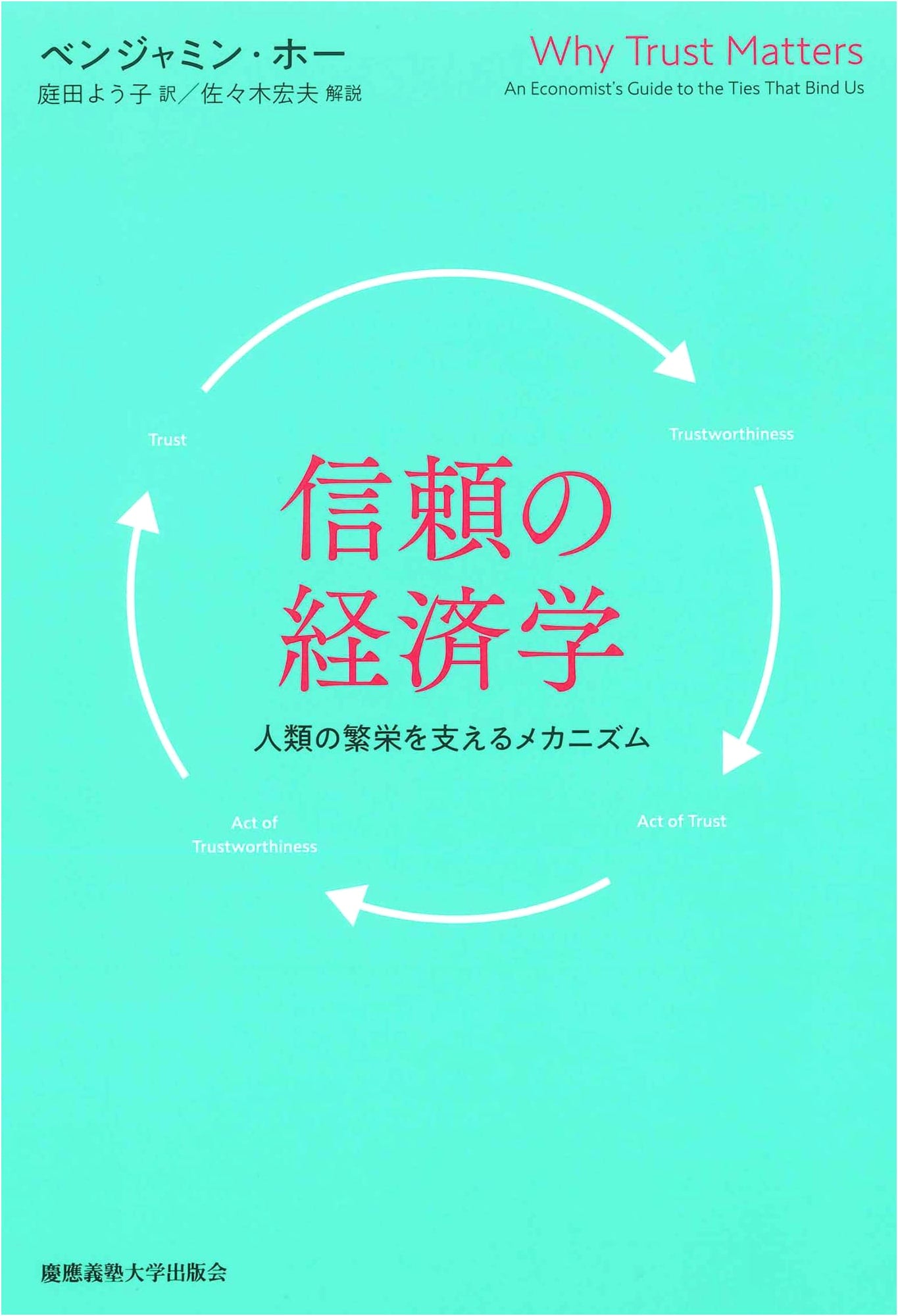 The Economics of Trust: Mechanisms Supporting Human Prosperity