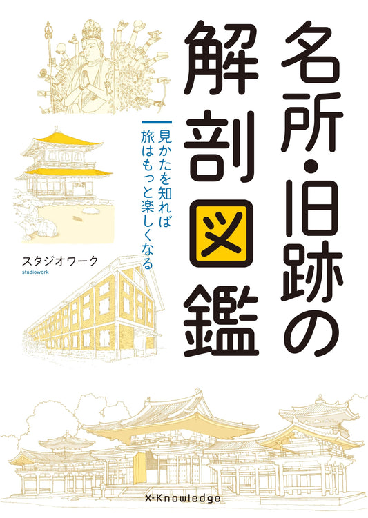 Anatomical Atlas of Japanese Landmarks and Historic Sites by Studio Work