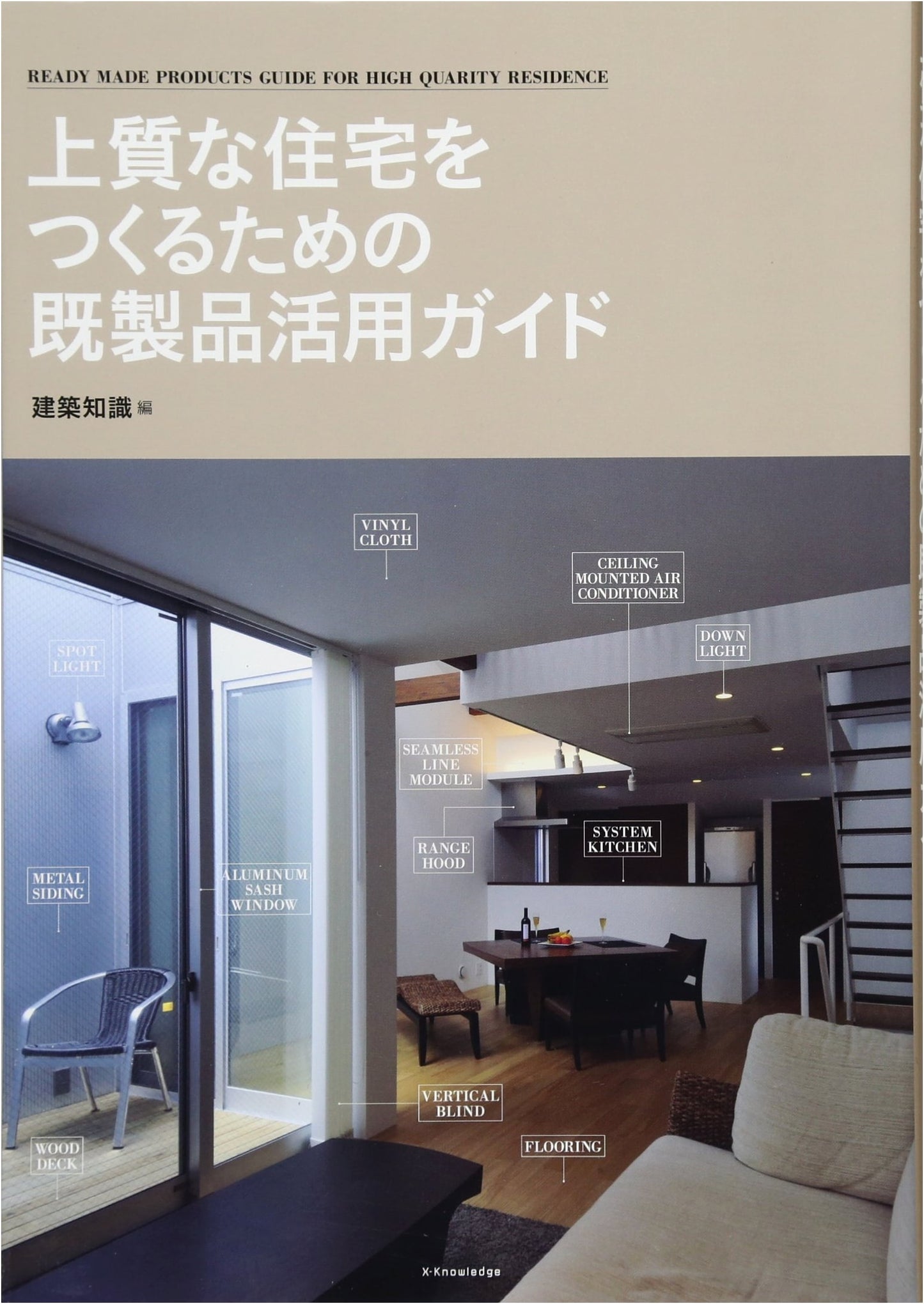 A Guide to Utilizing Ready-Made Products for Creating Quality Homes