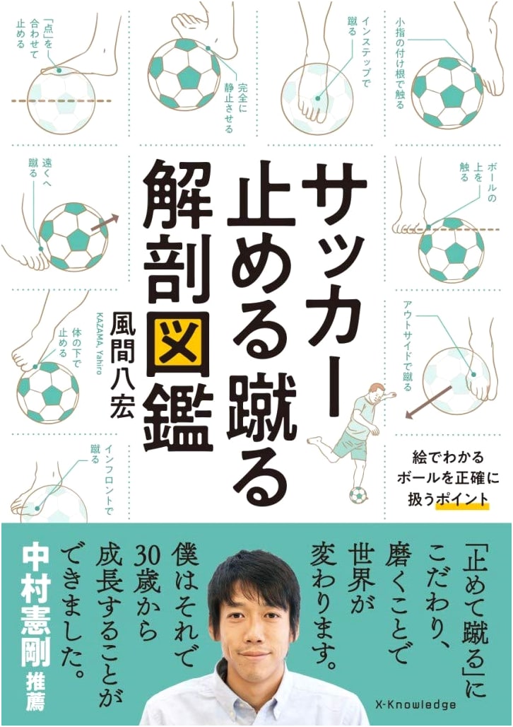 Soccer: An Illustrated Guide to Ball Control & Kicking Techniques