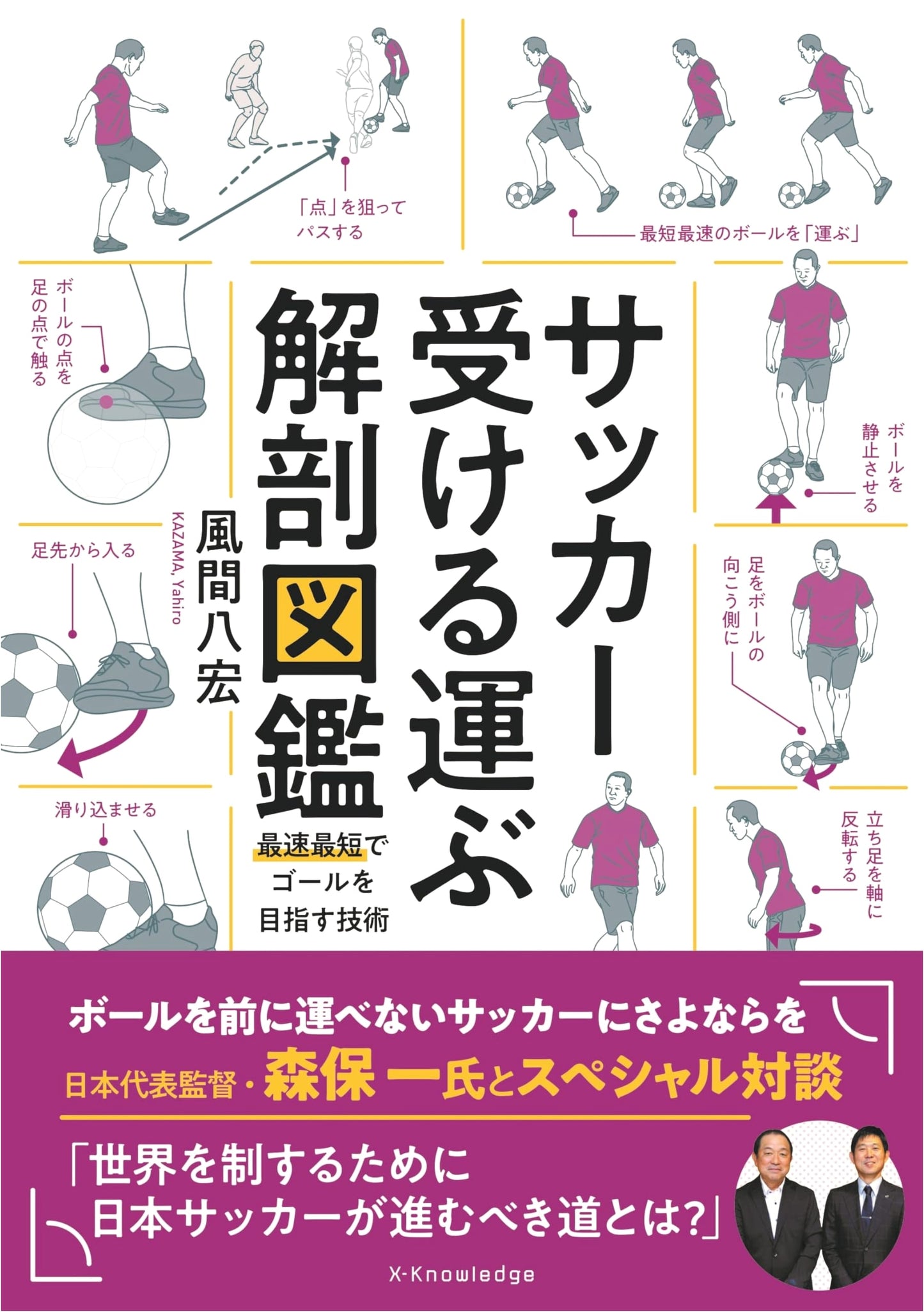 Soccer: Receiving & Carrying the Ball - An Illustrated Guide
