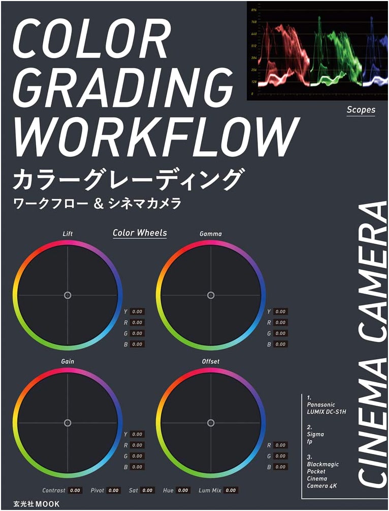Color Grading Workflow & Cinema Camera