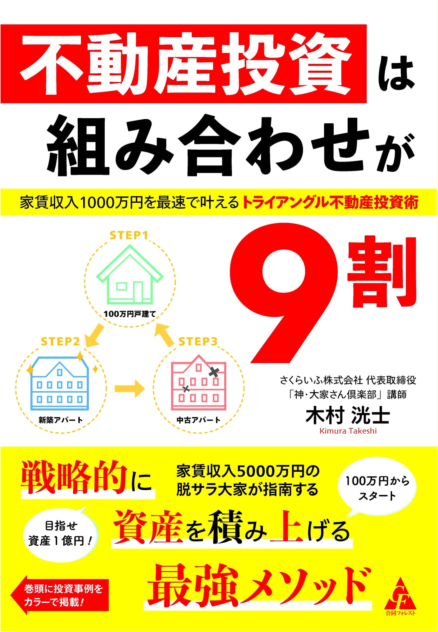 Real Estate Investment: The Triangle Strategy for Rapid ¥10 Million Rental Income (90% Combination)
