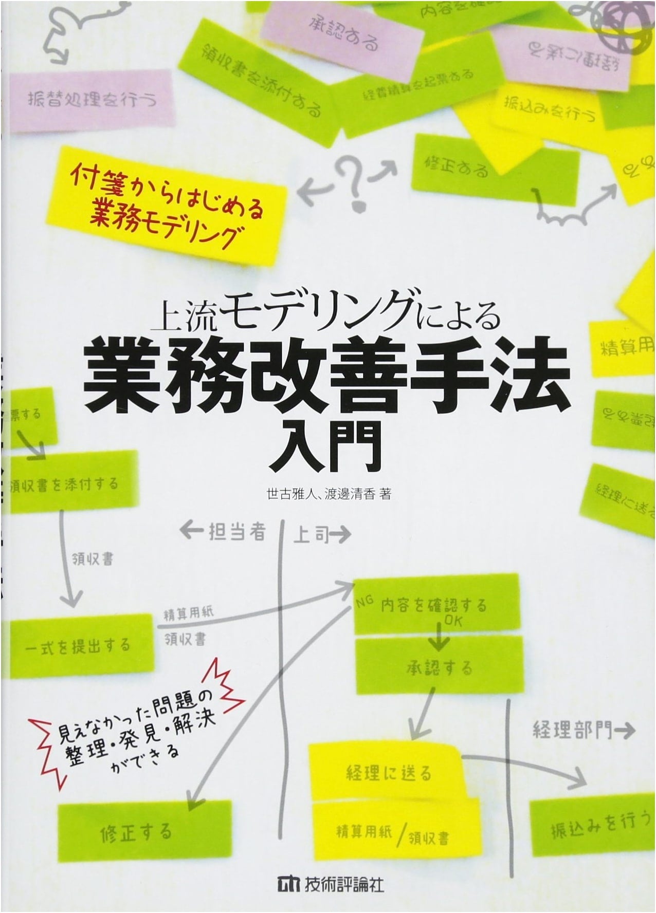 Introduction to Business Improvement Methods Through Advanced Modeling