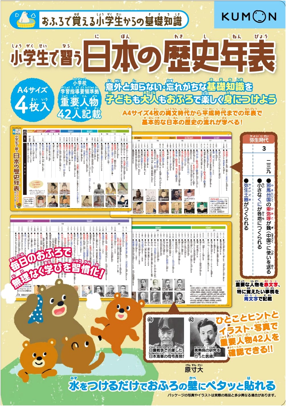 Japanese History Timeline for Elementary Schoolers: Bath Learning Edition
