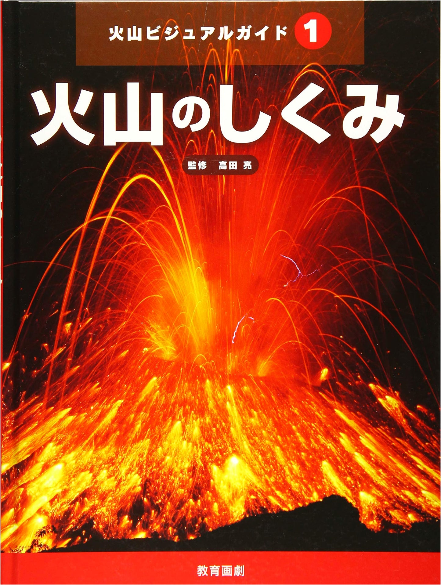 How Volcanoes Work: A Visual Guide