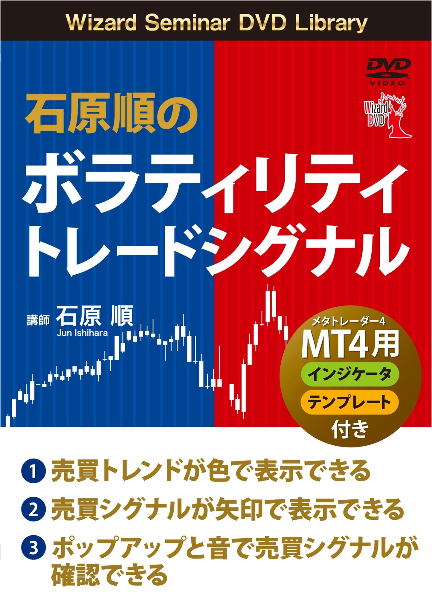 Jun Ishihara's Volatility Trade Signals (DVD)