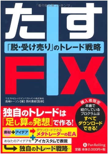 Tasu FX: Breaking Free from Received Wisdom in Trading Strategy (Modern Alchemists Series No. 107)