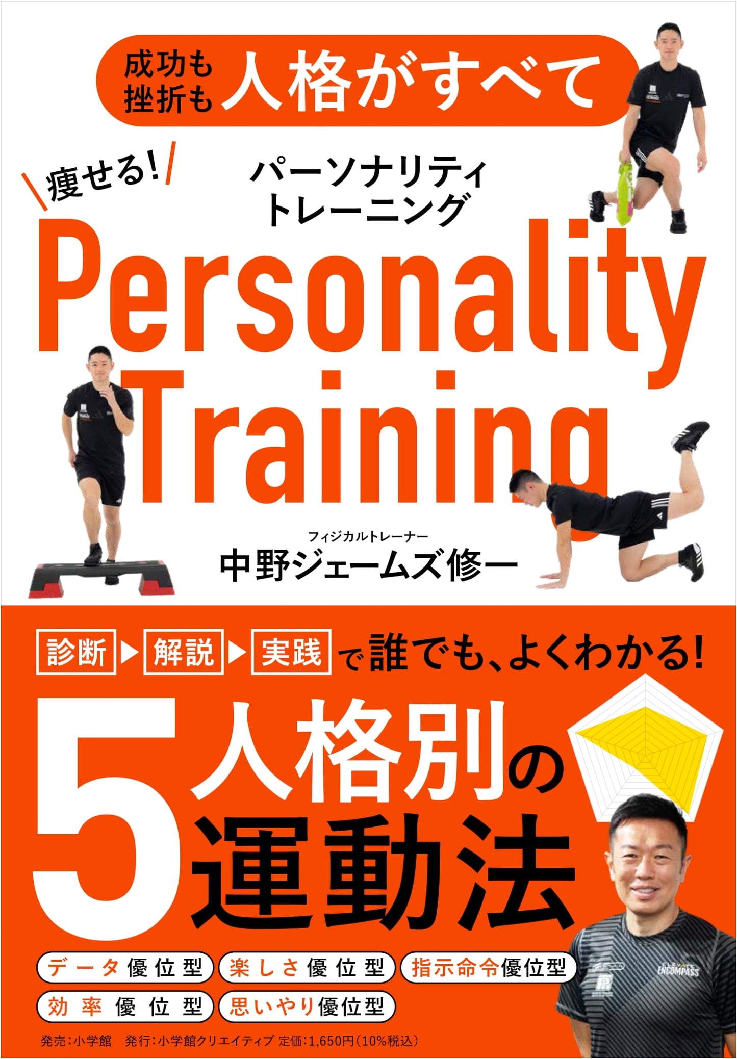 Get Slim! Personality Training: Character Determines All Success and Failure