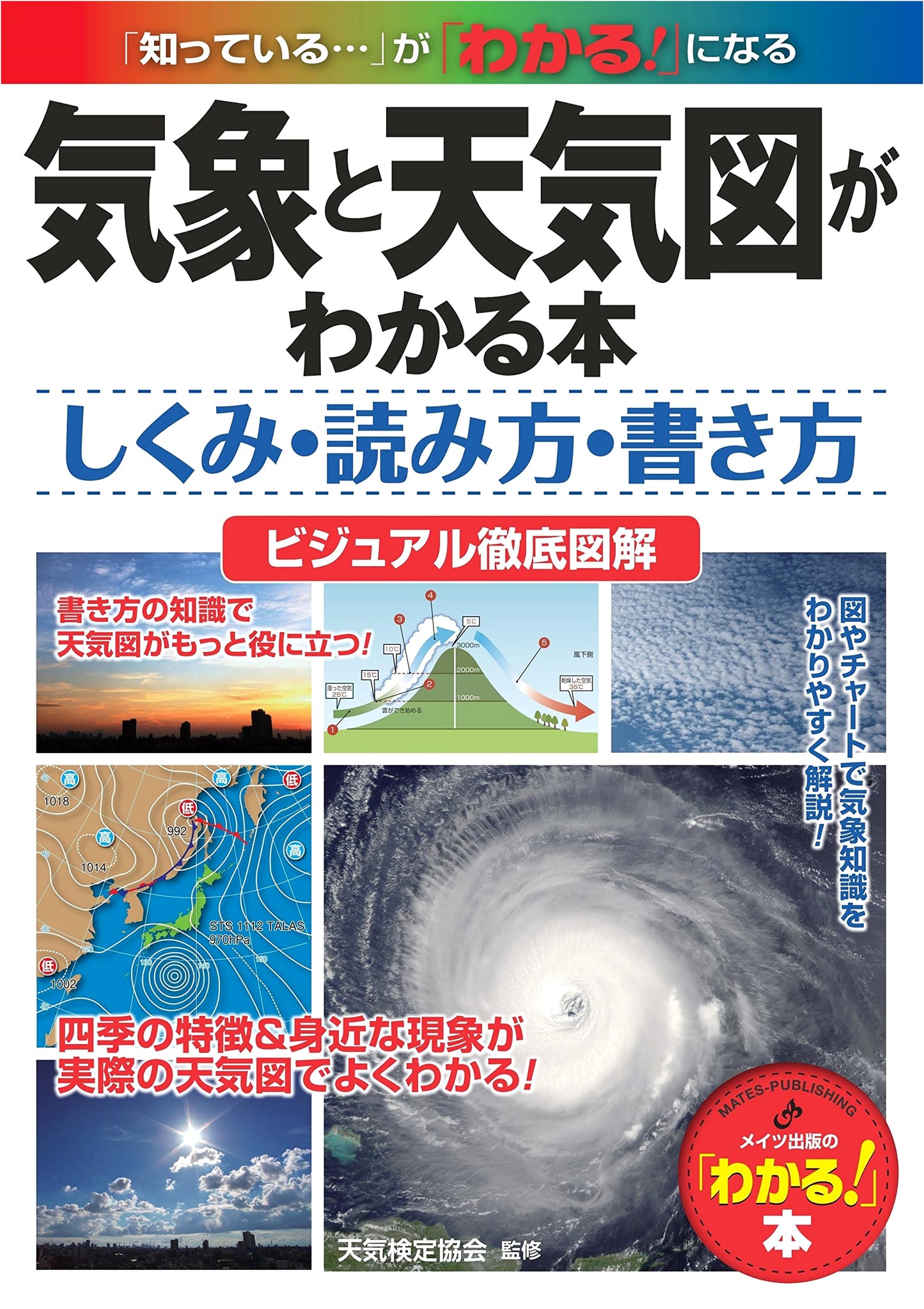 Understanding Weather & Weather Maps: Visual Guide to Mechanisms, Reading & Drawing