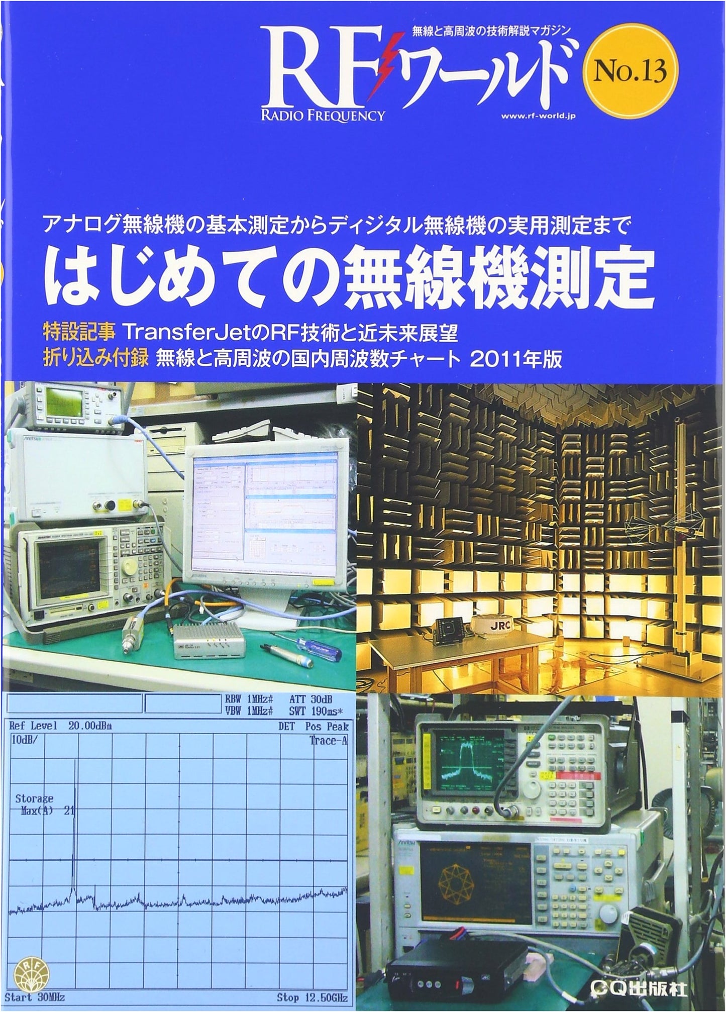 Beginner's Guide to Radio Equipment Measurement: Analog & Digital (RF World)