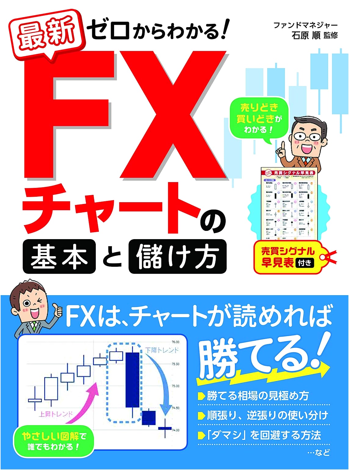FX Chart Basics & Profit Strategies: Learn from Scratch with Buy/Sell Signals (Latest Edition)