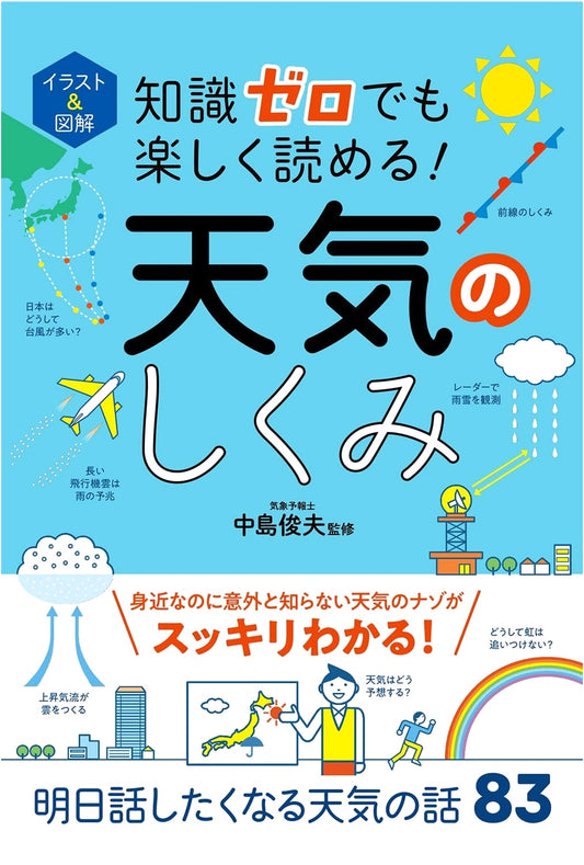 Illustrated Guide: The Mechanisms of Weather – Fun Reading for Zero-Knowledge Beginners!