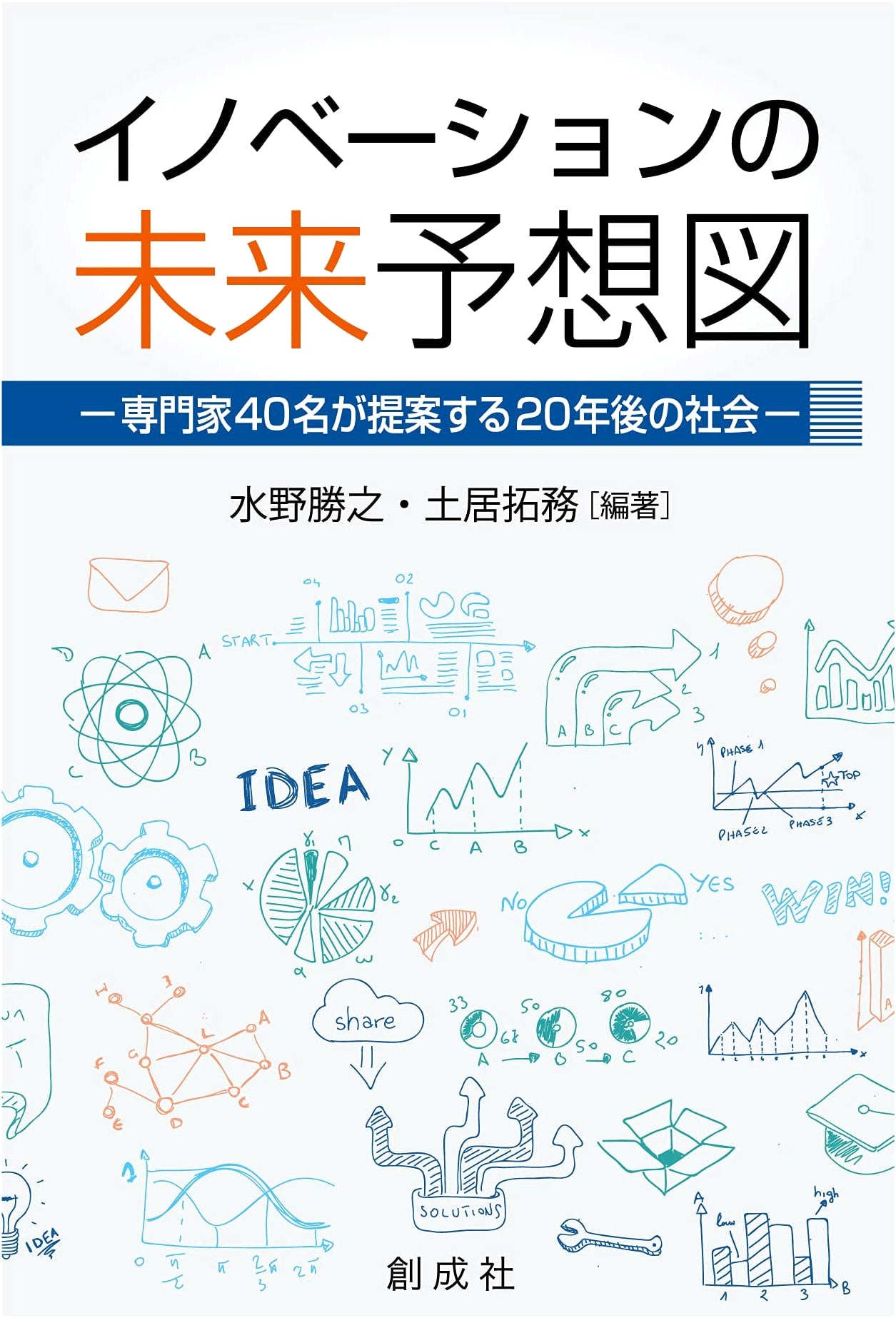 Future Forecast of Innovation: 40 Experts Envision Society in 20 Years
