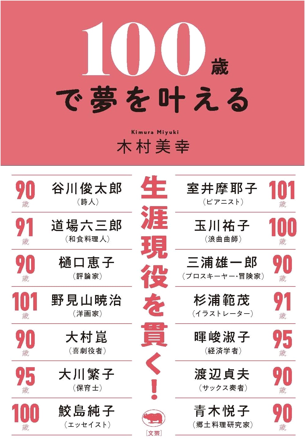 Achieving Dreams at 100: Staying Active for Life - Stories from Japan's Elders