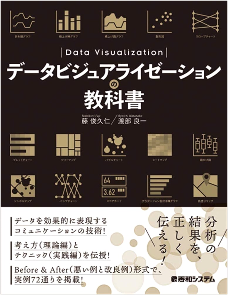 Textbook of Data Visualization