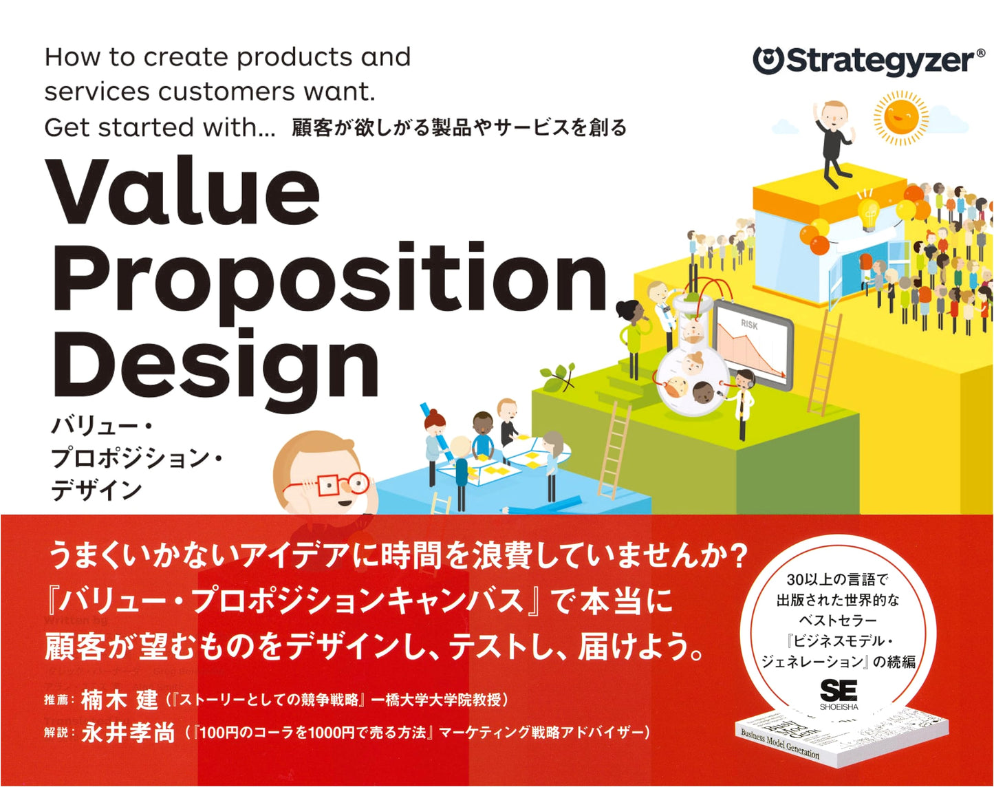 Value Proposition Design: Creating Products & Services Customers Desire