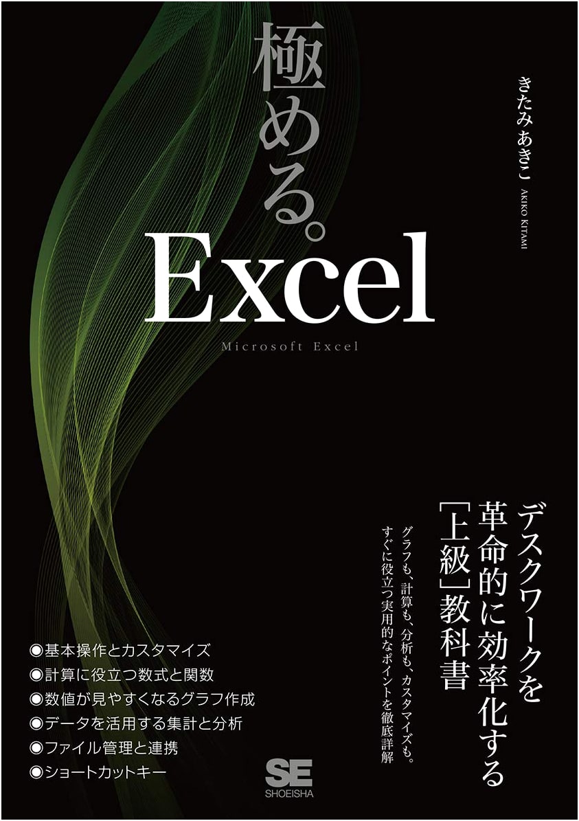Mastering Excel: Revolutionary Efficiency for Advanced Desk Work
