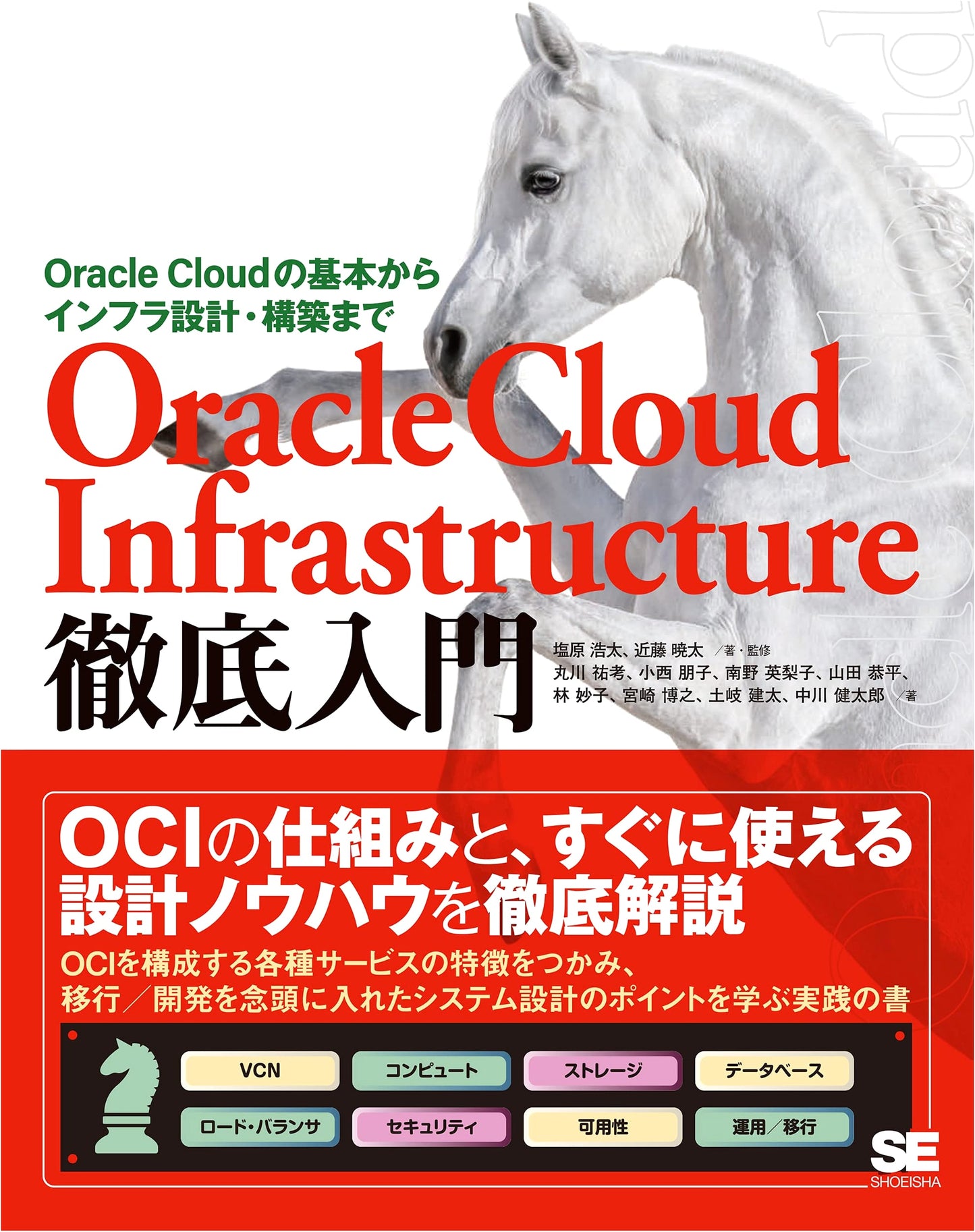 Mastering Oracle Cloud Infrastructure: From Fundamentals to Design & Deployment