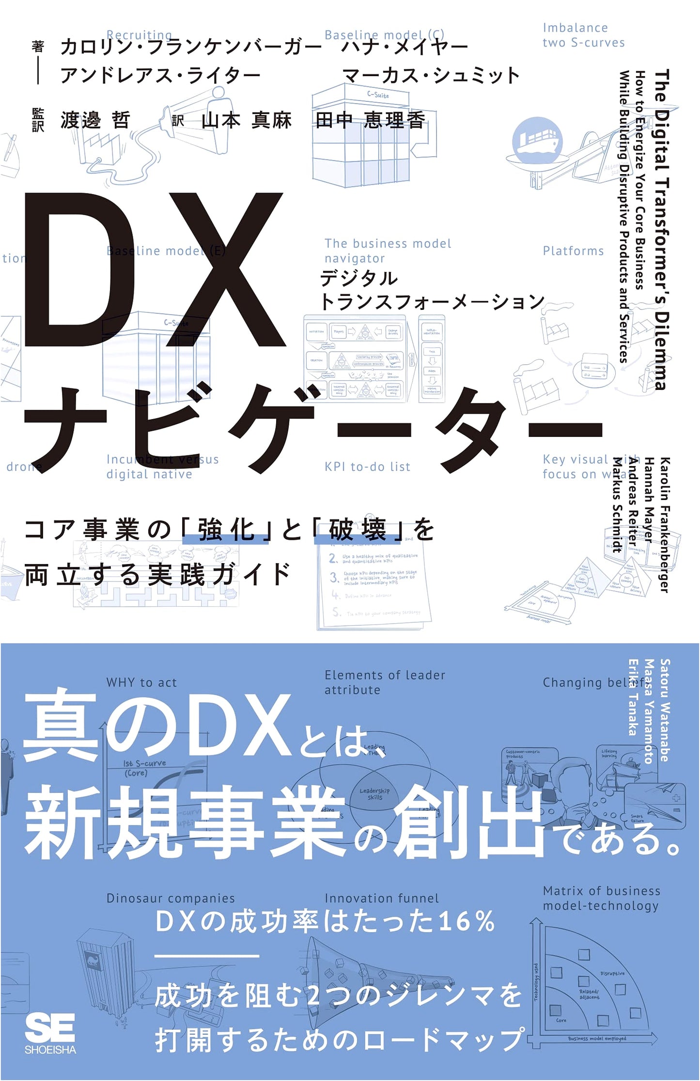 DX Navigator: Practical Guide to Strengthening & Disrupting Core Business