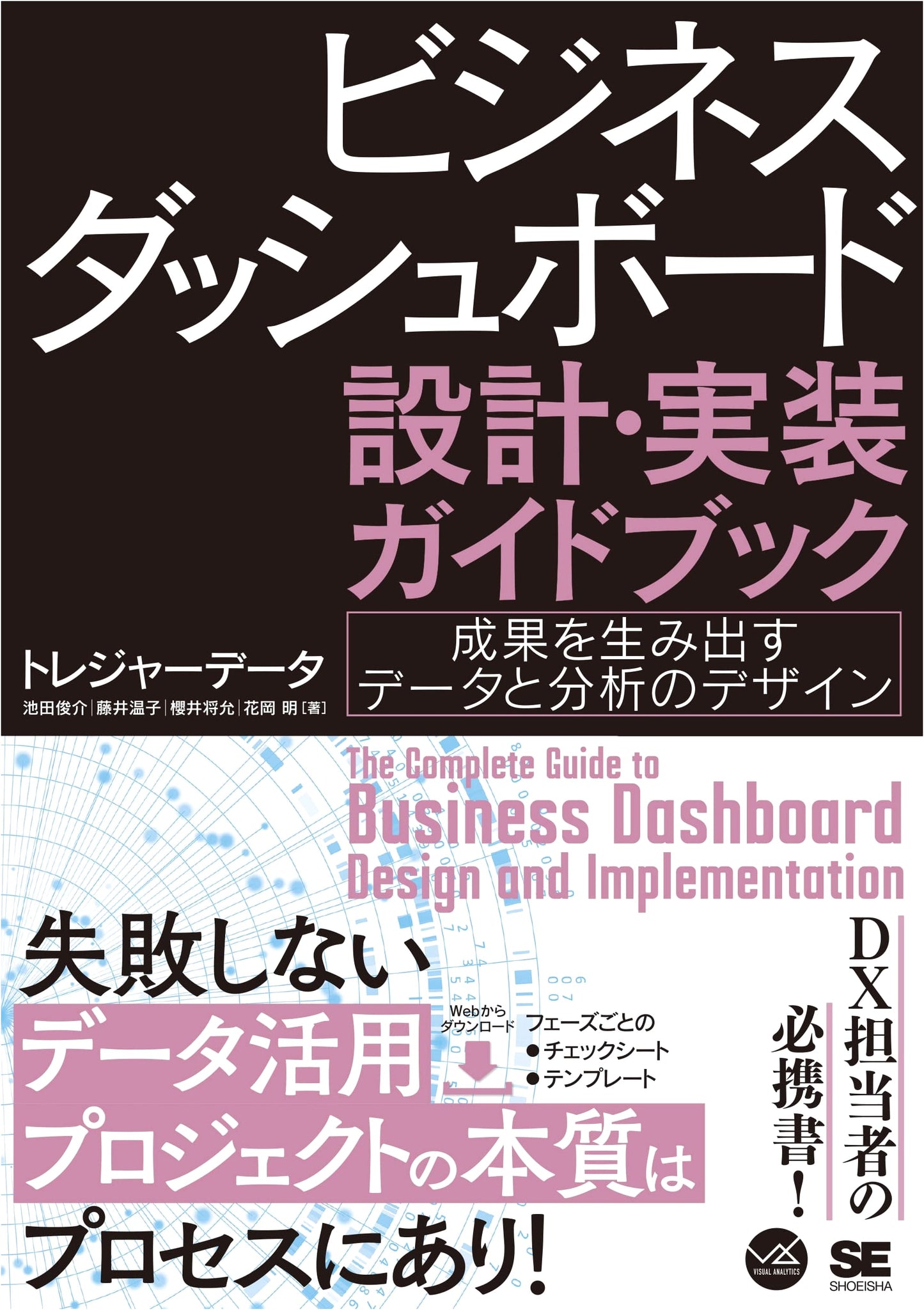 Business Dashboard: Design & Implementation Guidebook for Result-Producing Data Analysis (VISUAL ANALYTICS)