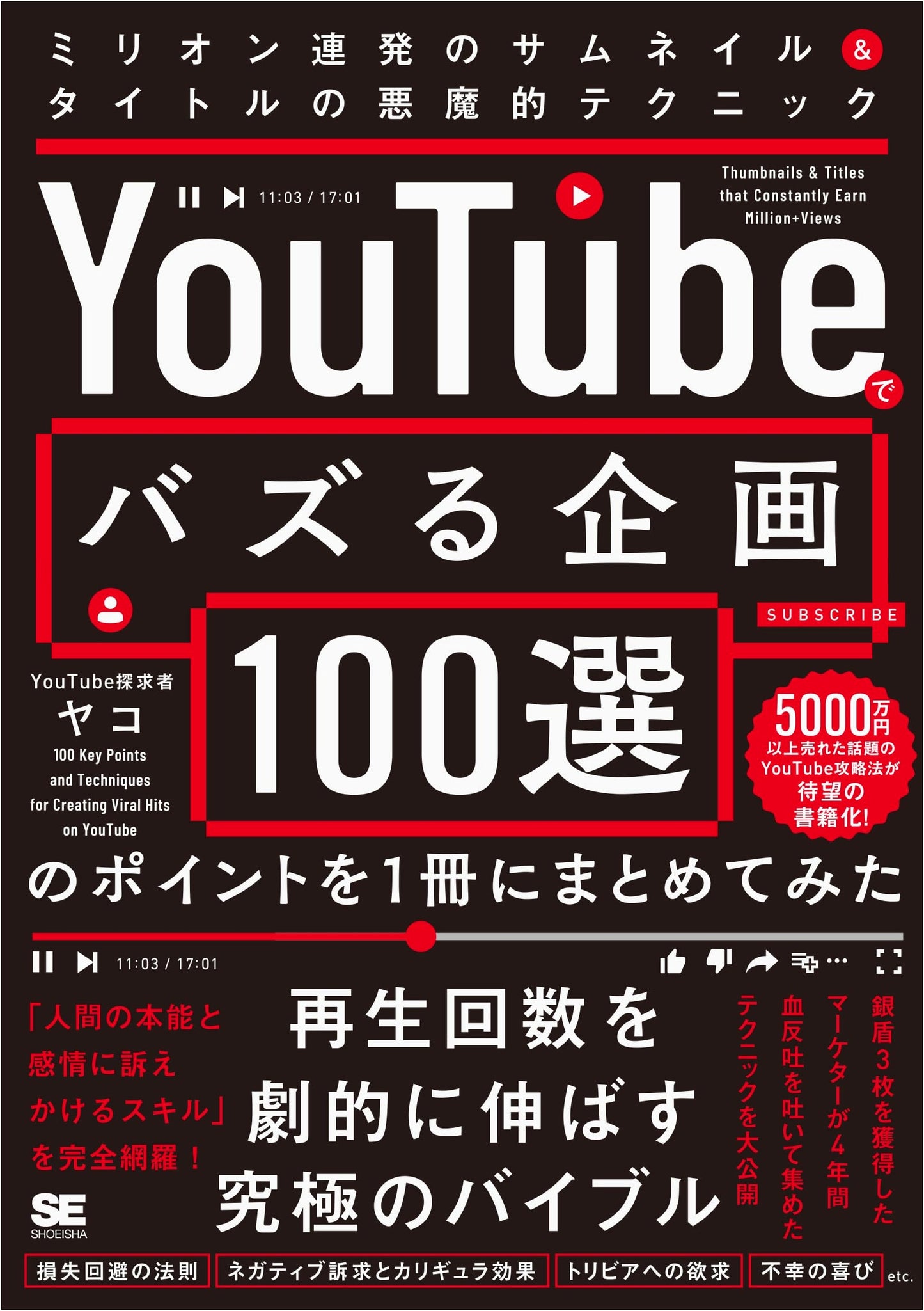 100 Viral YouTube Project Ideas: Devilish Techniques for Million-View Thumbnails & Titles