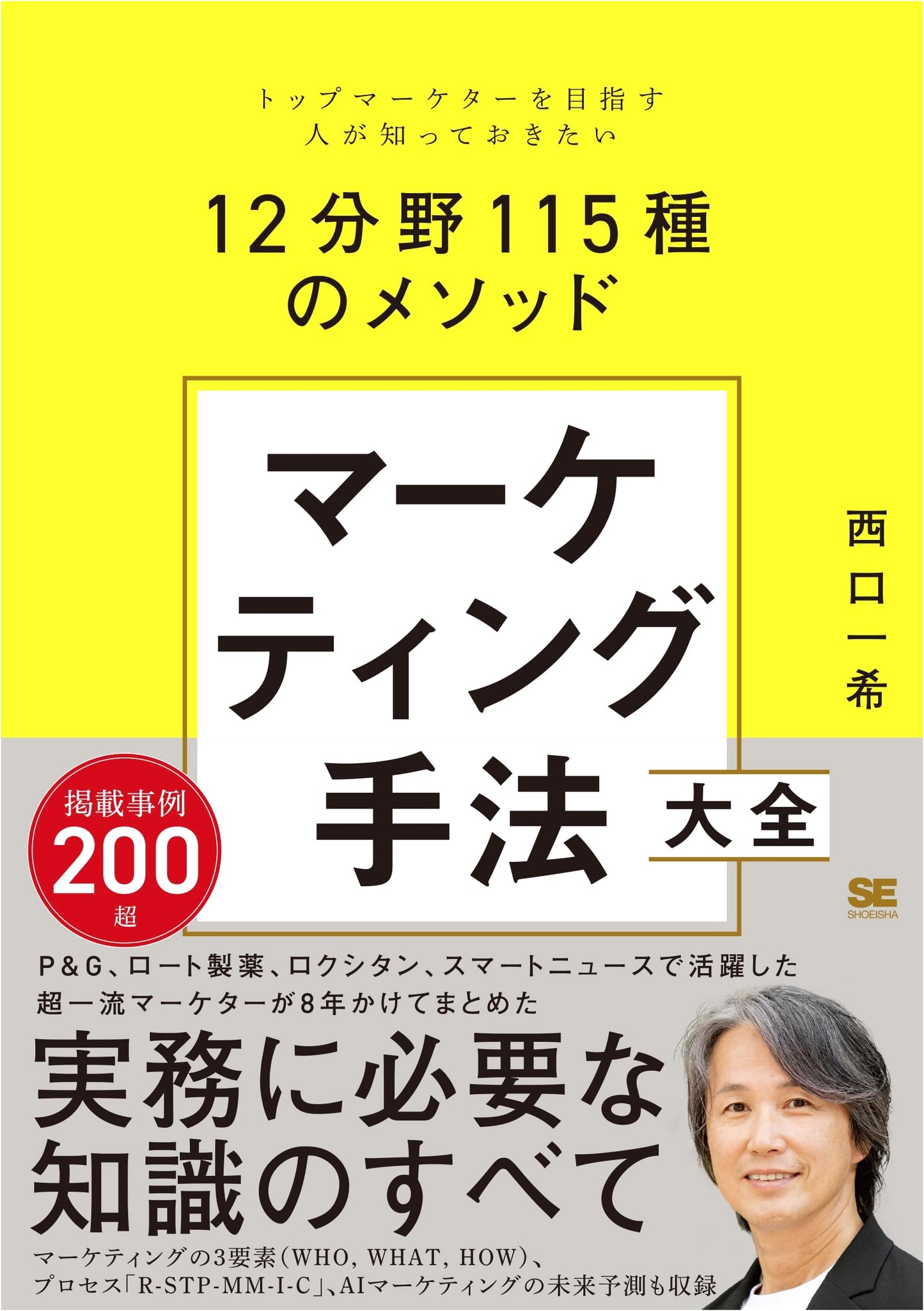 Marketing Techniques Compendium: 115 Methods Across 12 Fields for Top Marketers