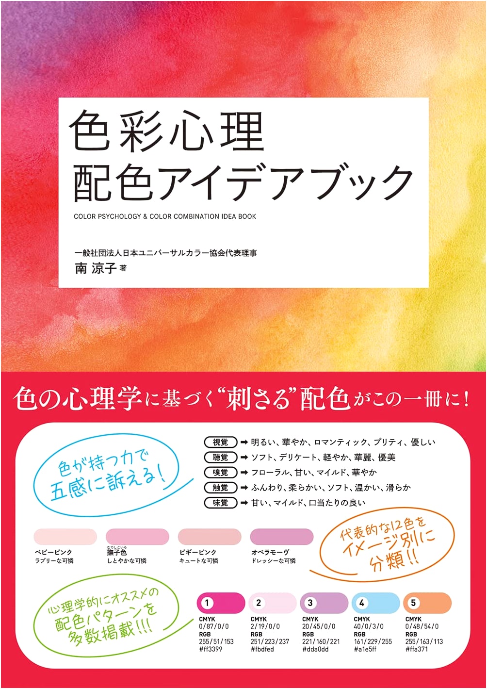 Color Psychology & Color Scheme Idea Book (Hobby Japan Technique Series)