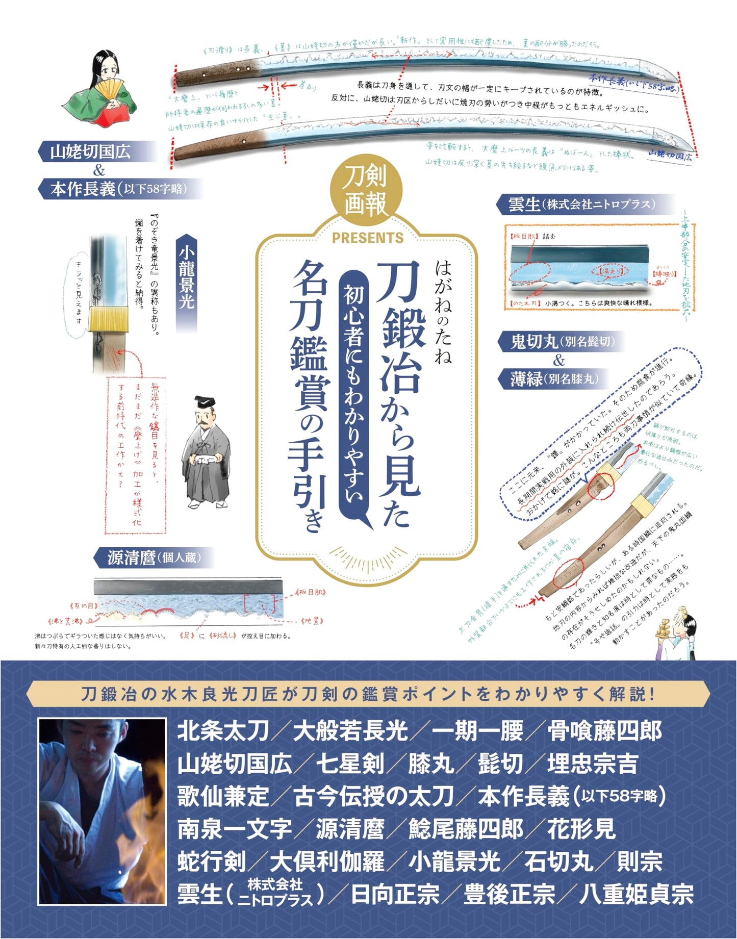 The Seed of Steel: A Swordsmith's Guide to Appreciating Fine Swords by Yoshimitsu Mizuki