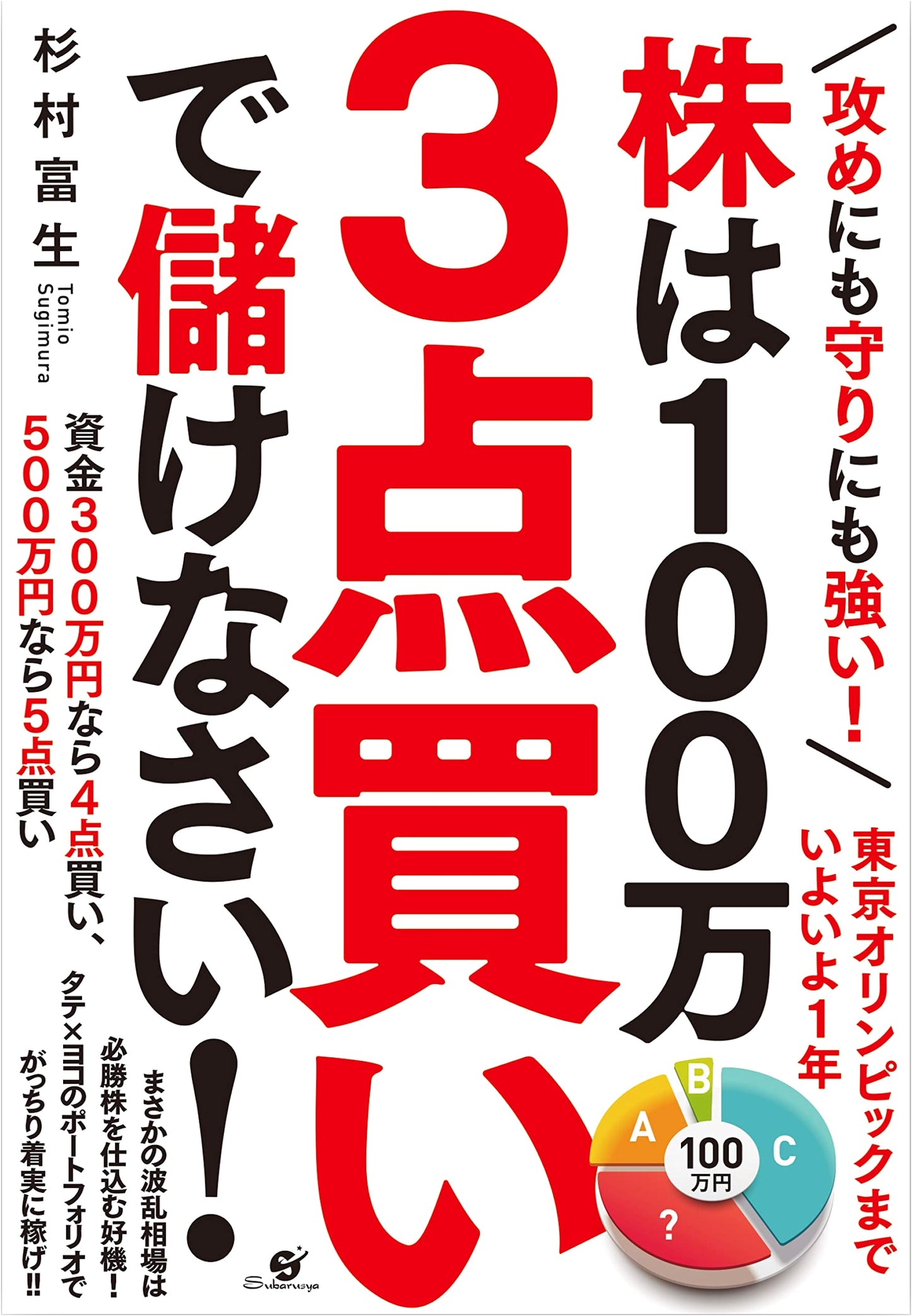Profit 1 Million Yen with 3-Point Stock Trading!