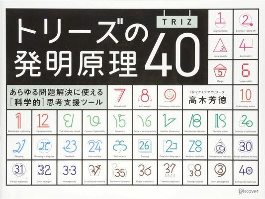 TRIZ: The 40 Inventive Principles – A Scientific Thinking Support Tool for All Problem Solving