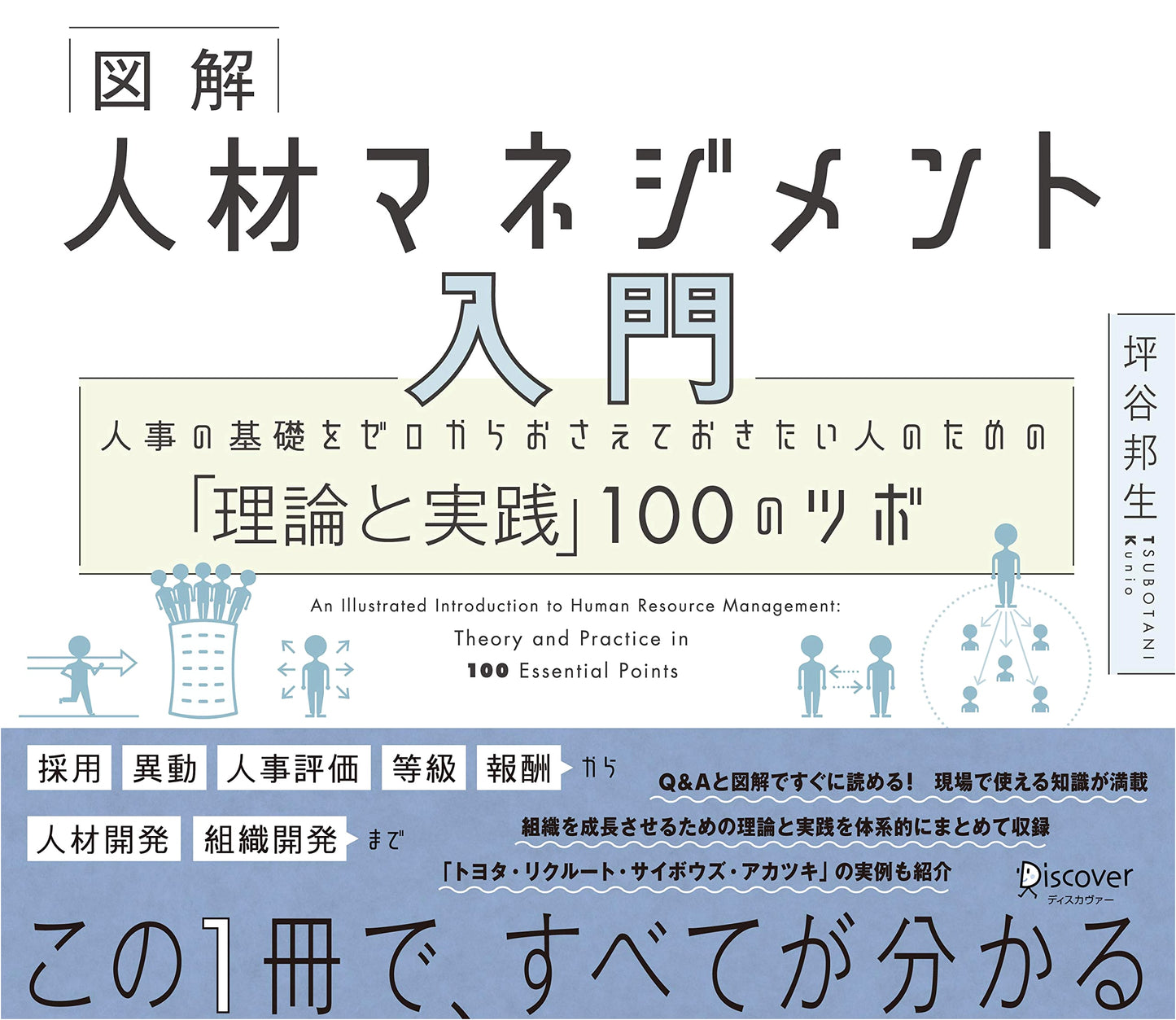 Illustrated Introduction to Human Resources Management by Kunio Tsuboya