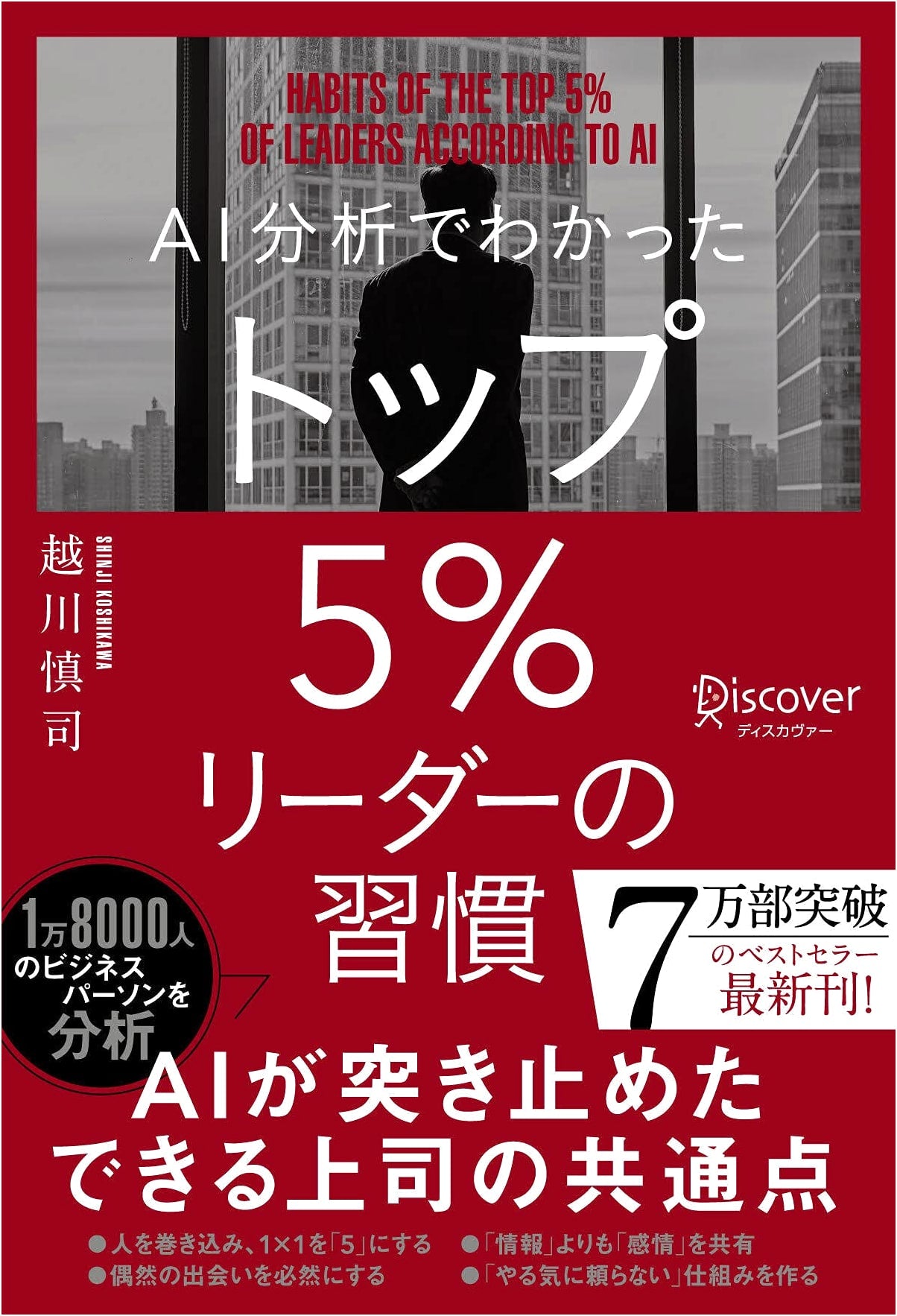 The Habits of the Top 5% Leaders: Uncovered by AI Analysis