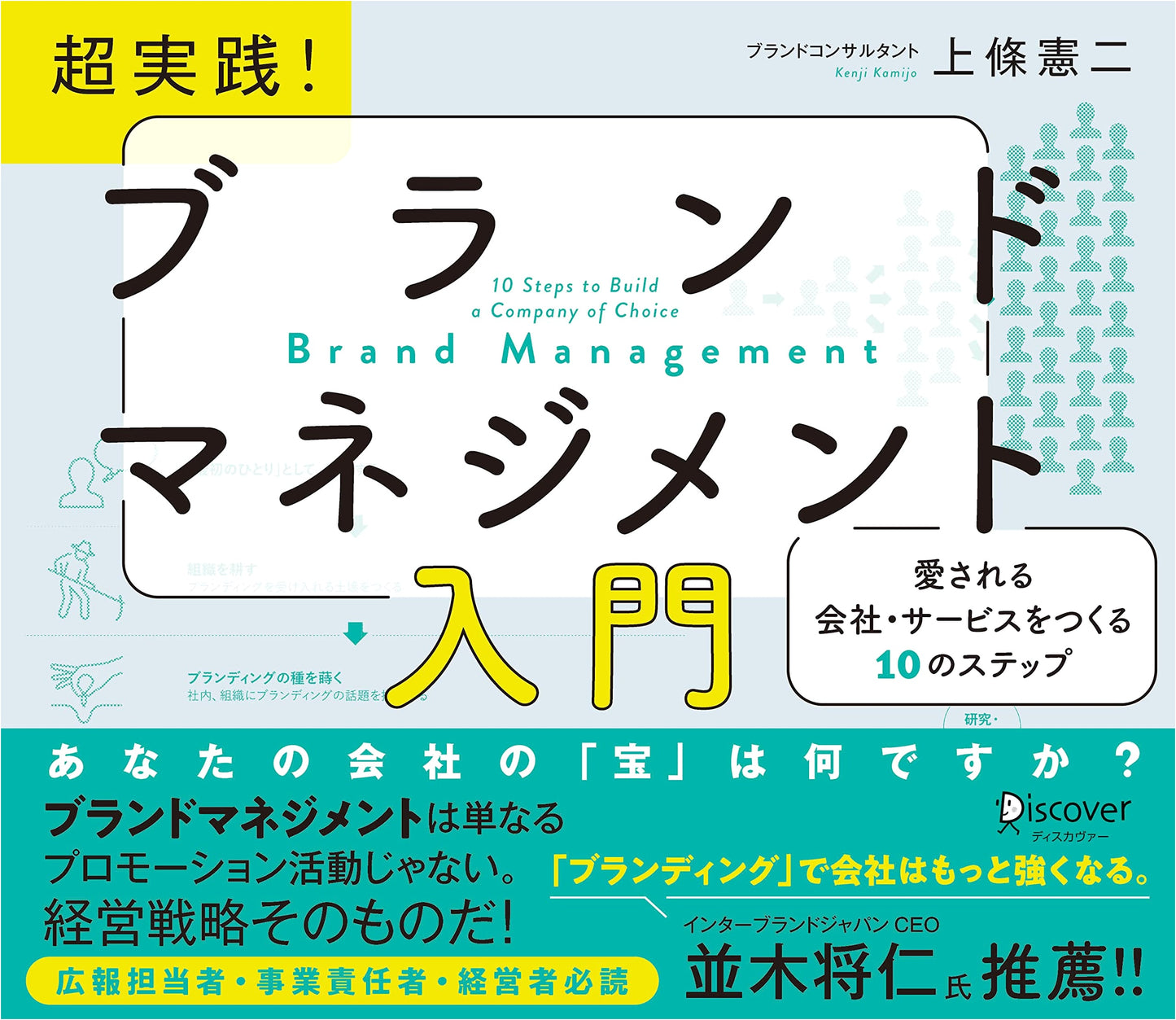 Super Practical! Introduction to Brand Management: 10 Steps to Create Beloved Companies & Services