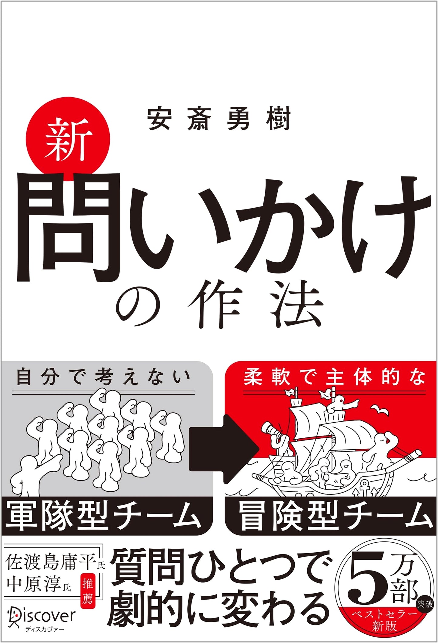 The Art of Questioning: A New Approach by Yuki Anzai