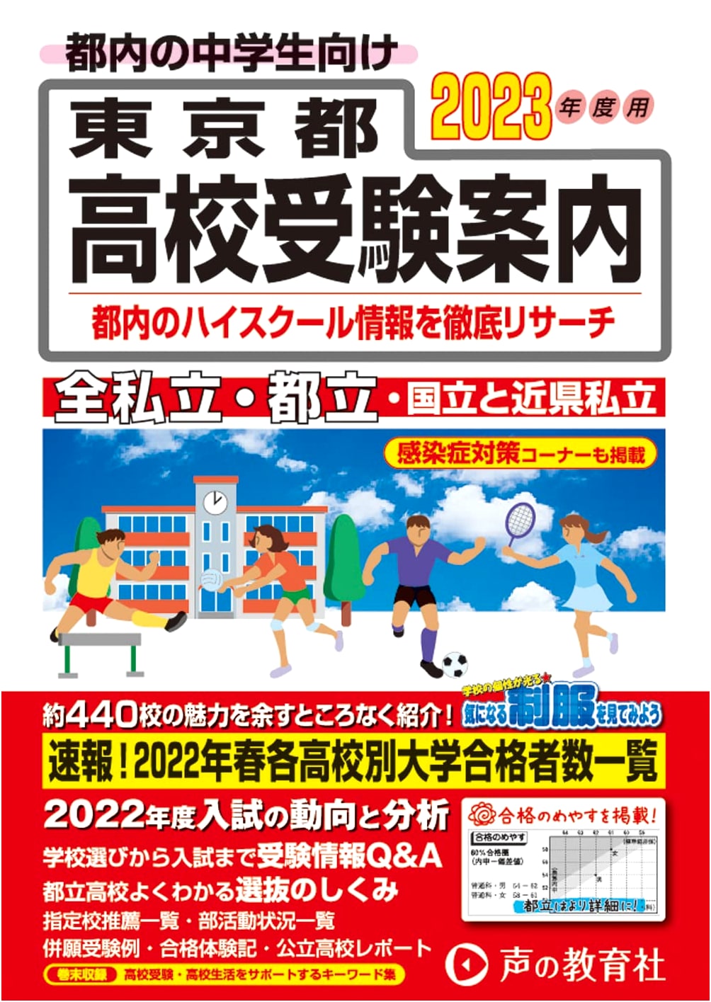 Tokyo High School Entrance Exam Guide 2023