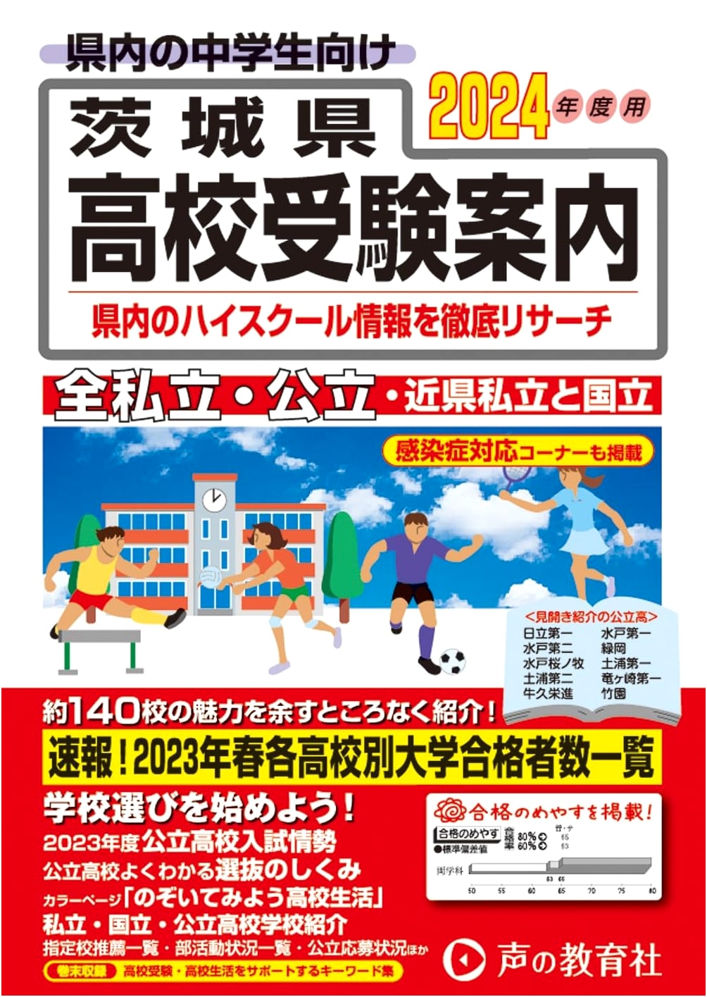 Ibaraki Prefecture High School Entrance Exam Guide 2024 Edition