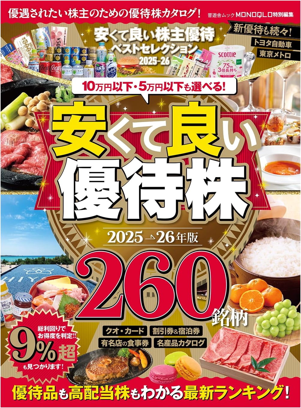 Affordable & Excellent Shareholder Perks: Best Selection 2025-26