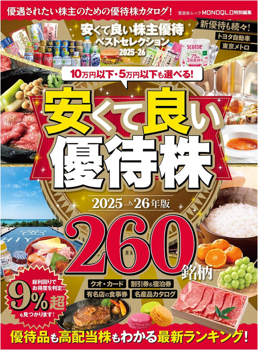 Affordable & Excellent Shareholder Perks: Best Selection 2025-26