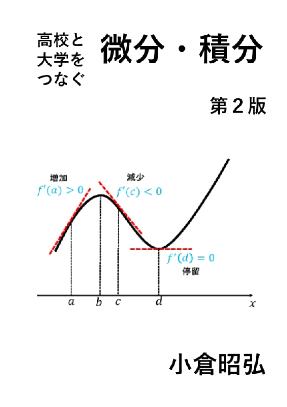 Calculus: Bridging High School and University Mathematics