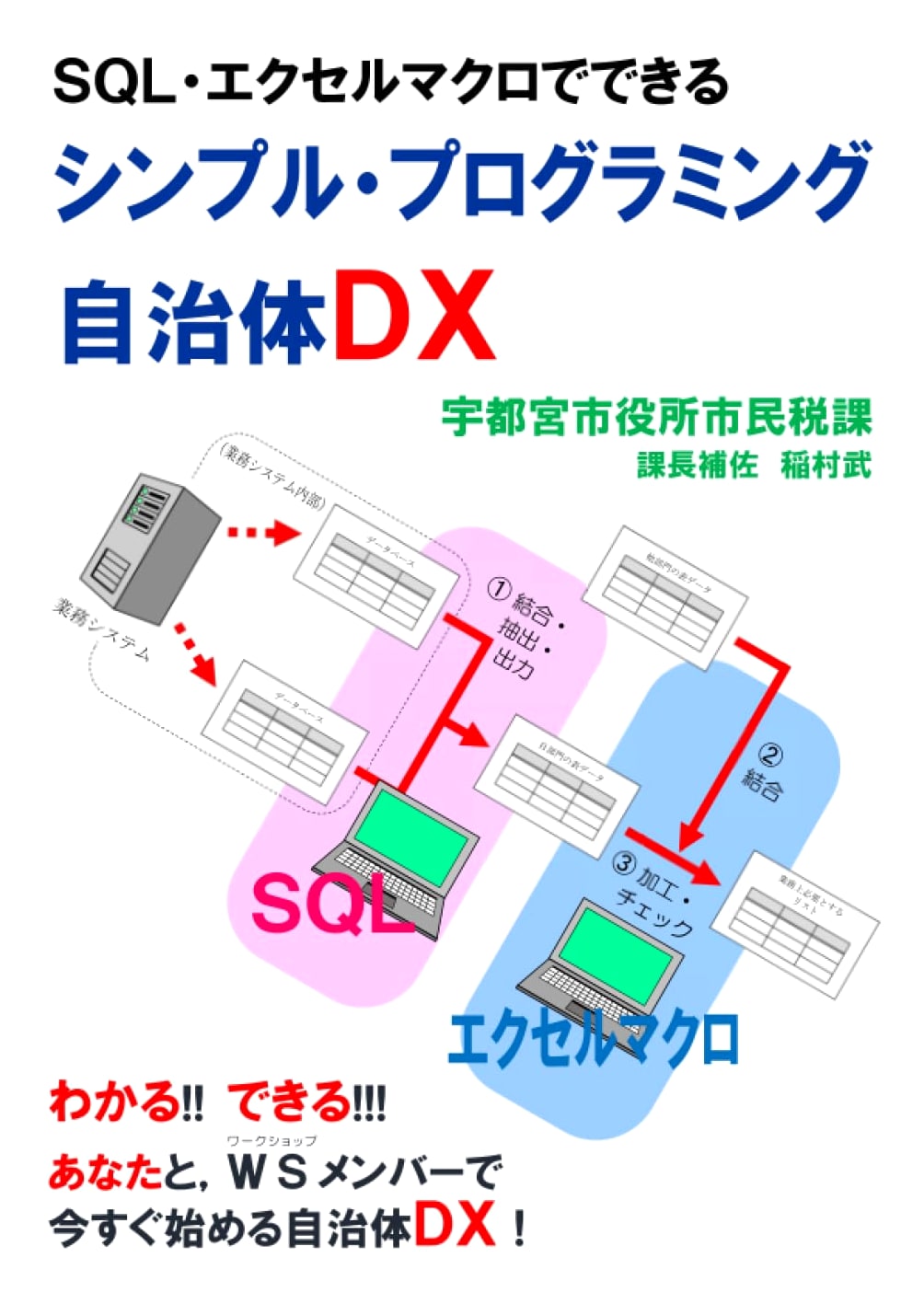 Simple Programming for Local Government Digital Transformation using SQL & Excel Macros