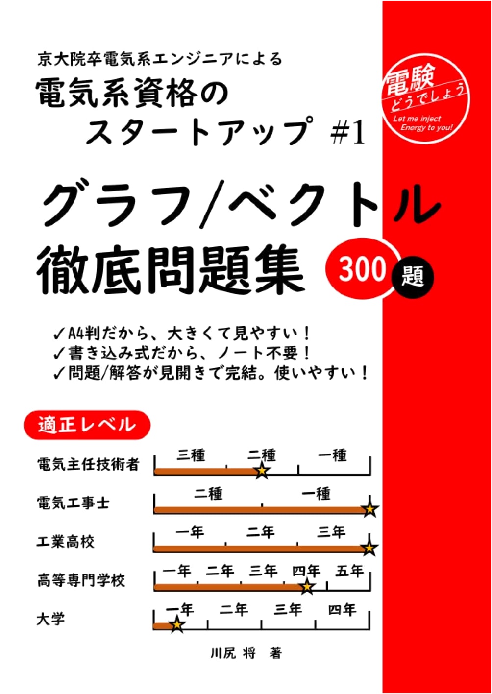 Electrical Engineering Qualification Startup #1: Graphs/Vectors Problem Set