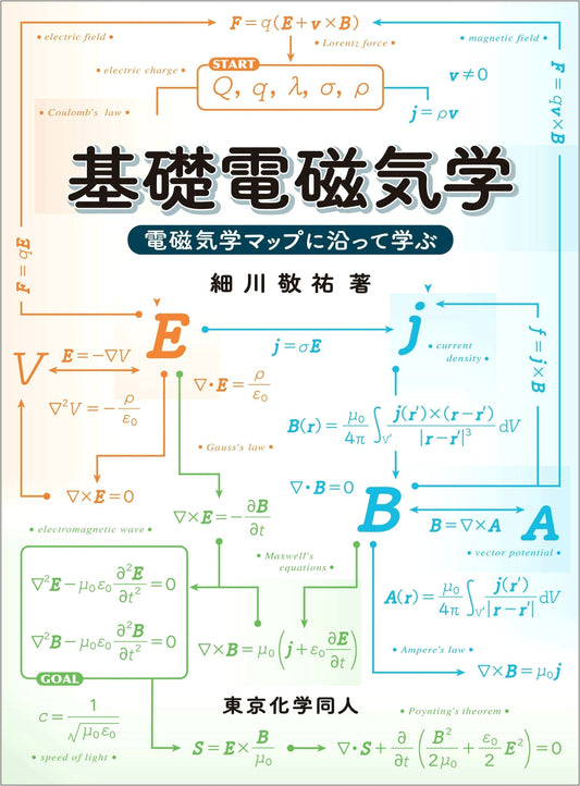 Fundamentals of Electromagnetism: A Map-Based Learning Guide